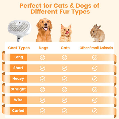 The Hydra-Groomer – 3-in-1 Mist Spray Brush for Deshedding Cats & Dogs